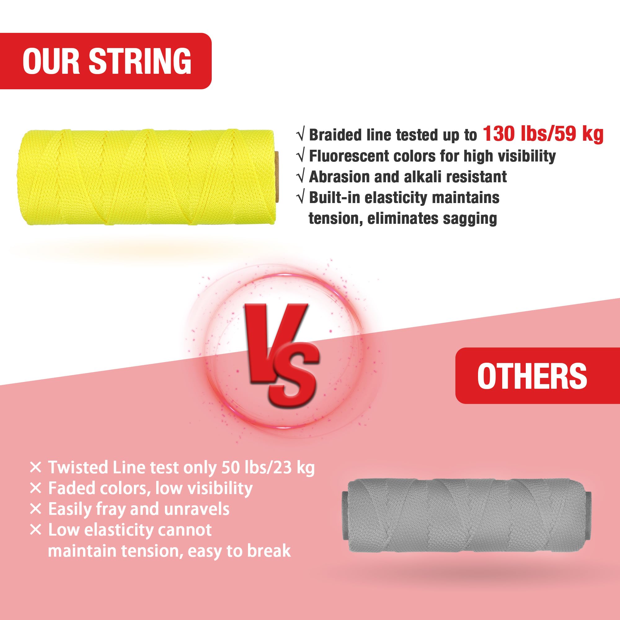 Goldblatt Mason Line - 500 Feet Nylon Twine -3