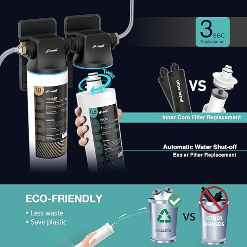 Miniatura 4 de Frizzlife SED10R (1ª etapa) Cartucho de filtro de repuesto para filtros de agua debajo del fregadero DW10, TW10, DW10F, TW10F