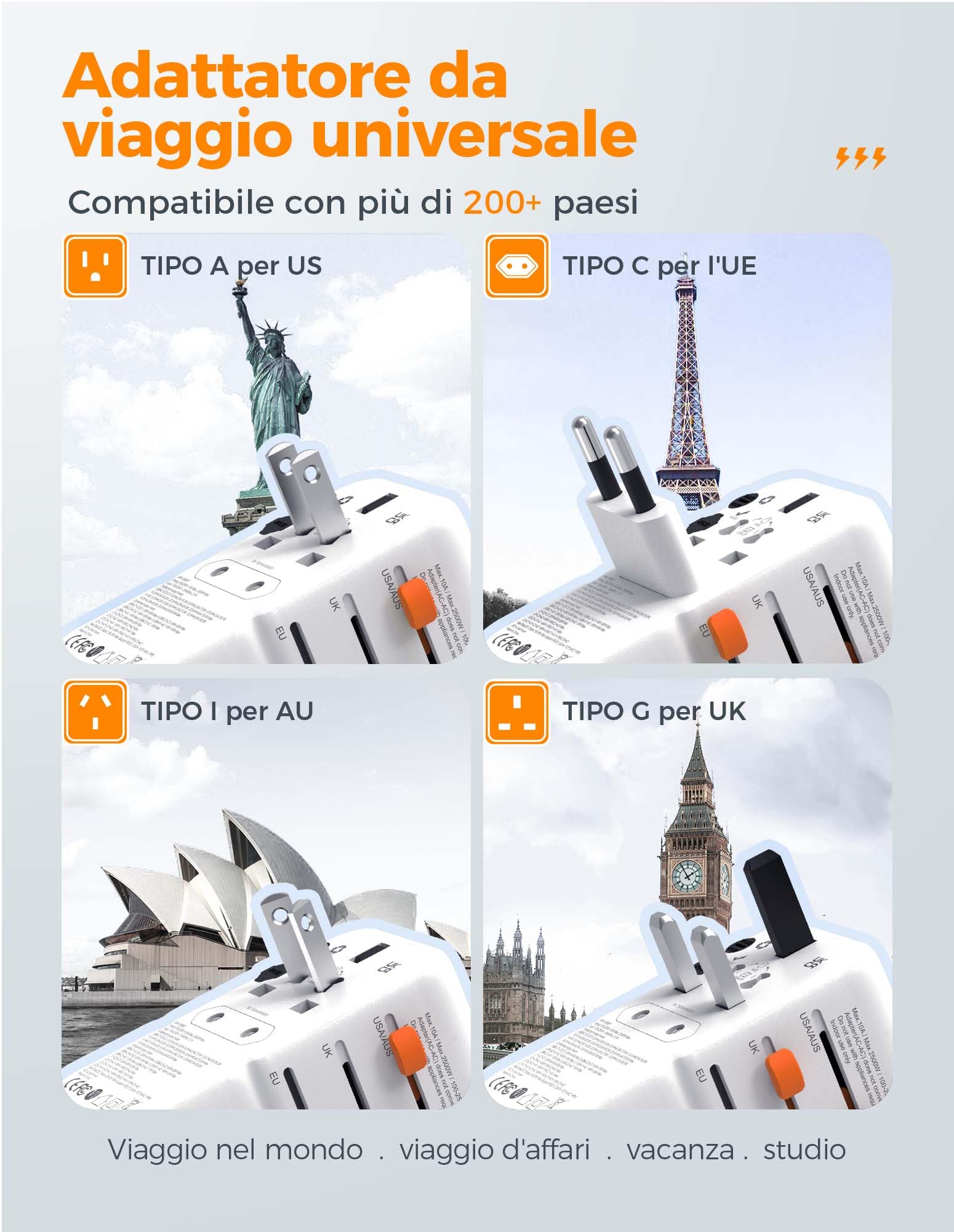 TESSAN 85W GaN Adattatore Universale da Viaggio, Caricatore USB C a Ricarica Rapida, Presa Universale da Viaggio con 3 Tipo C e 2 USB A, Adattatore Spina per USA UK Tailandia Giappone Australia