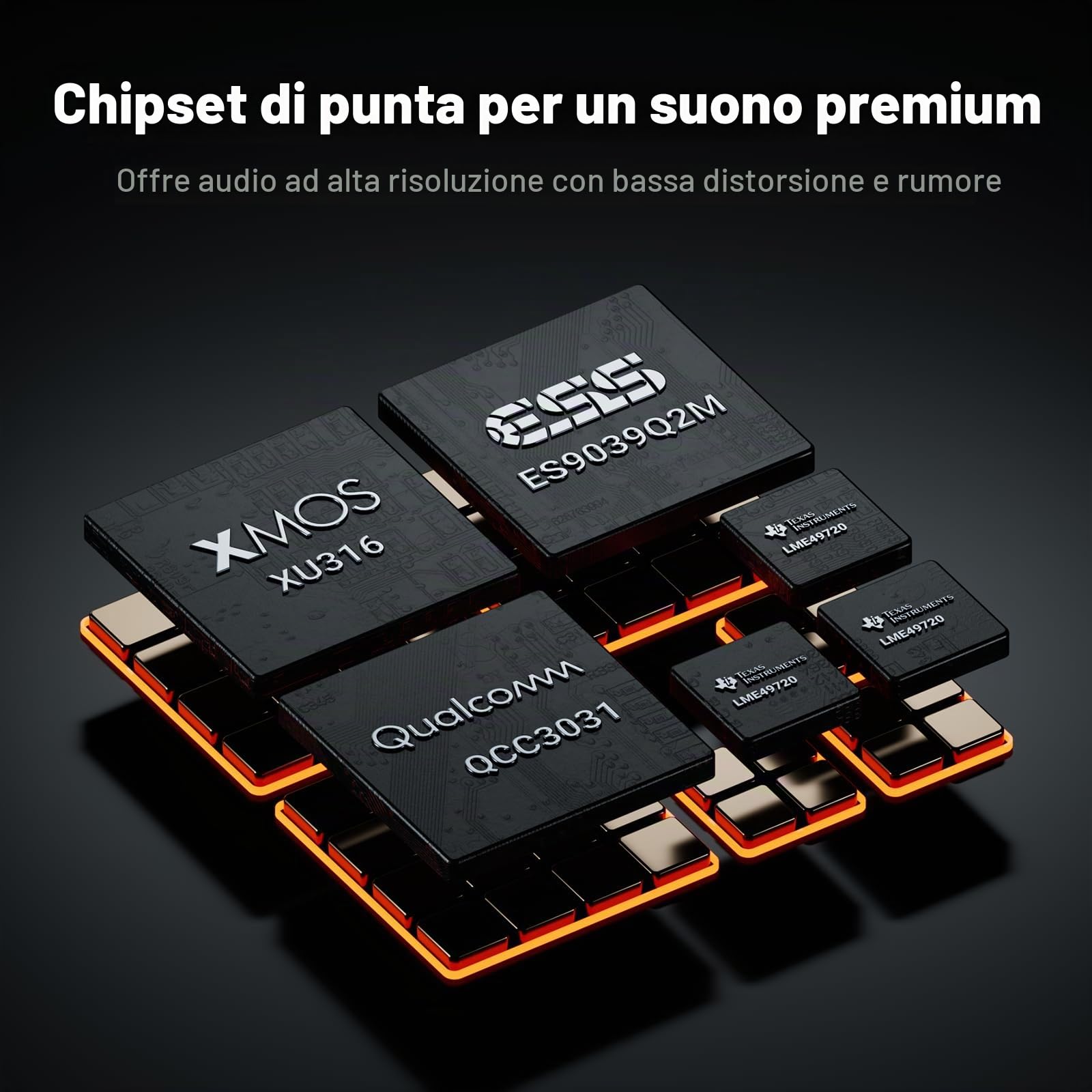 Fosi Audio ZD3 DAC Preamplificatore e Cavo XLR 1ft in bundle
