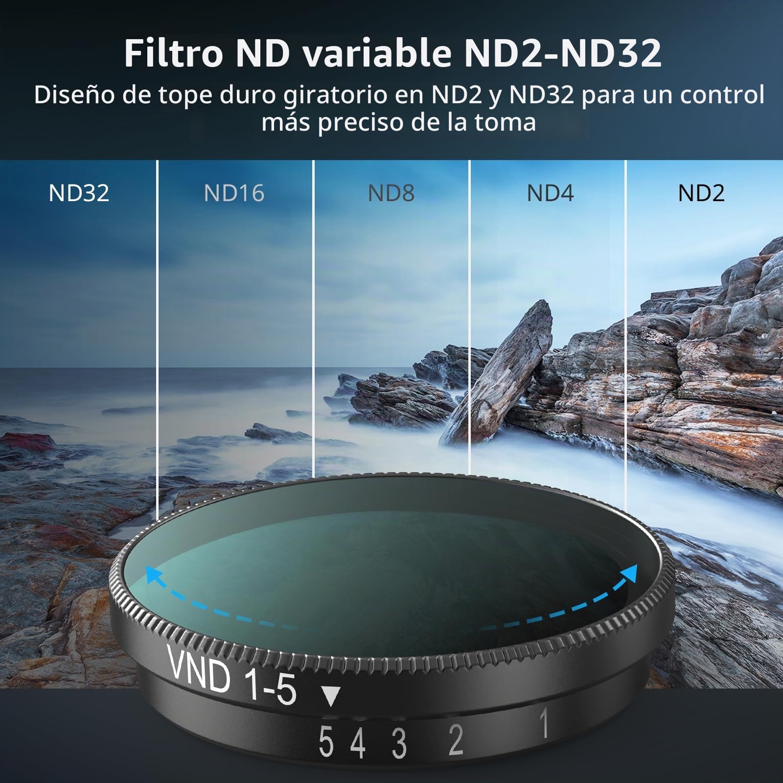 SmallRig Nano VND - Filtro de 1-5 paradas para DJI Osmo Nano, filtro variable ND2-ND32, filtros ND ajustables, hecho de vidrio óptico HD multicapa, incluye estuche de almacenamiento