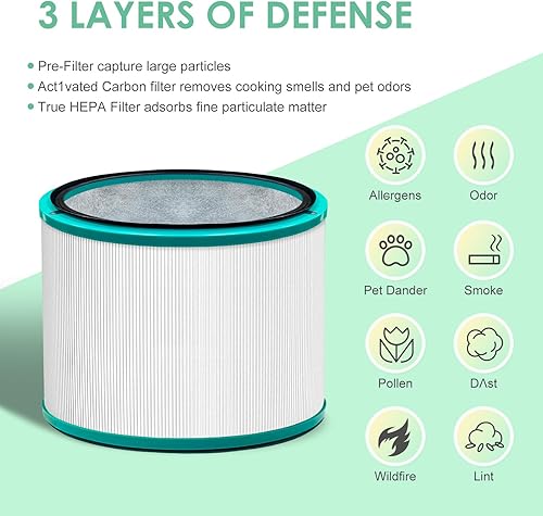 Miniatura 4 de Filtro HP01 compatible con Dyson purificador de aire de repuesto para HP01 HP02 HP03 DP01 DP02 DP03 Pure Hot Cool Link Purificador de aire de