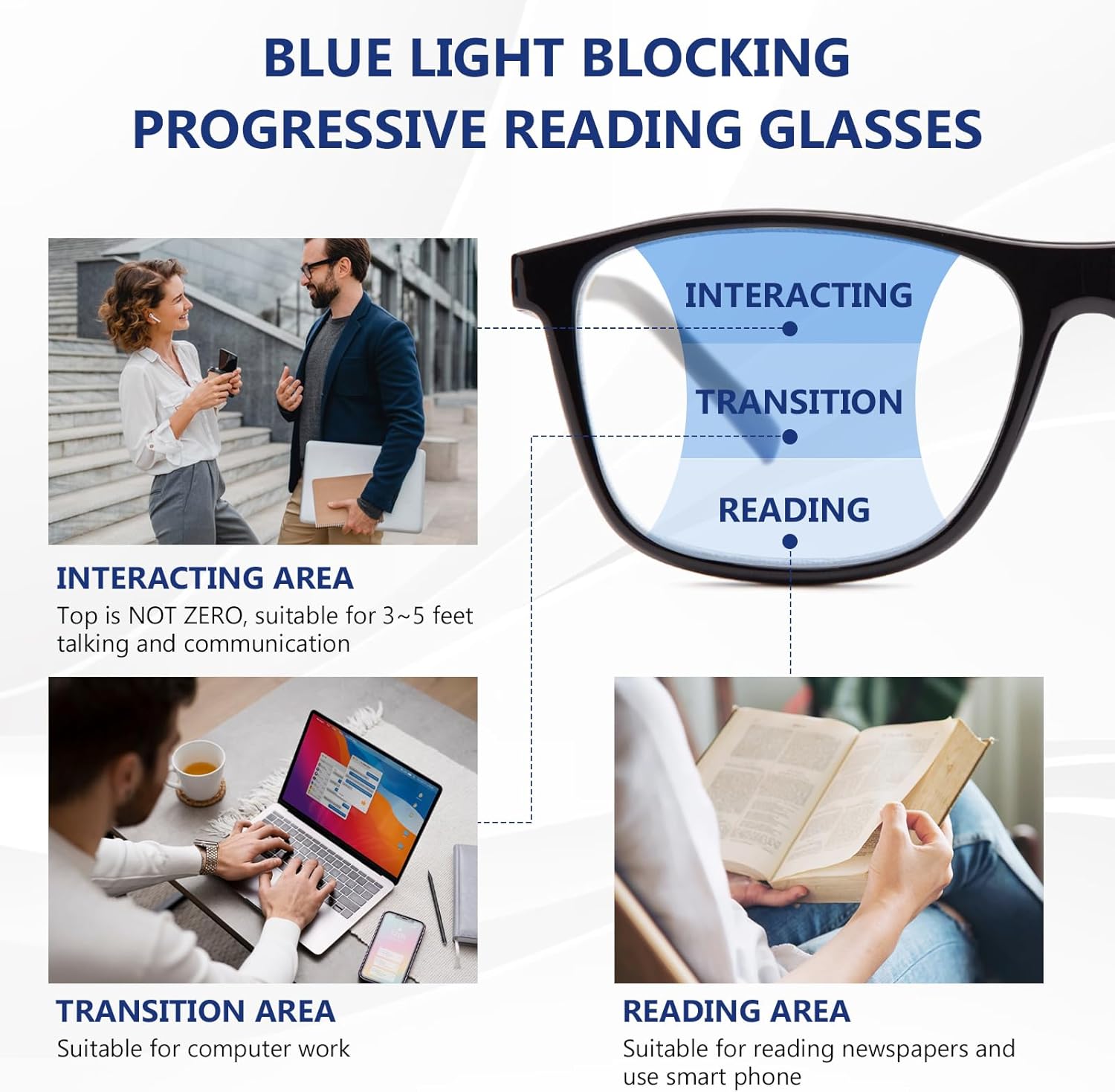 Progressive Multifocus Reading Glasses Men TR90 Frame Lightweight Trifocal Transition Computer Readers Near Workspace Anti Blue Light Black 2.25 - Image 2