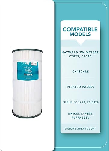 Miniatura 4 de FP-1460A reemplaza Hayward SwimClear C2025, C2020, CX480XRE, Pleatco PA56SV, Filbur FC-1223, FC-6420, Unicel C-7458, PLFPA56SV, paquete de 4