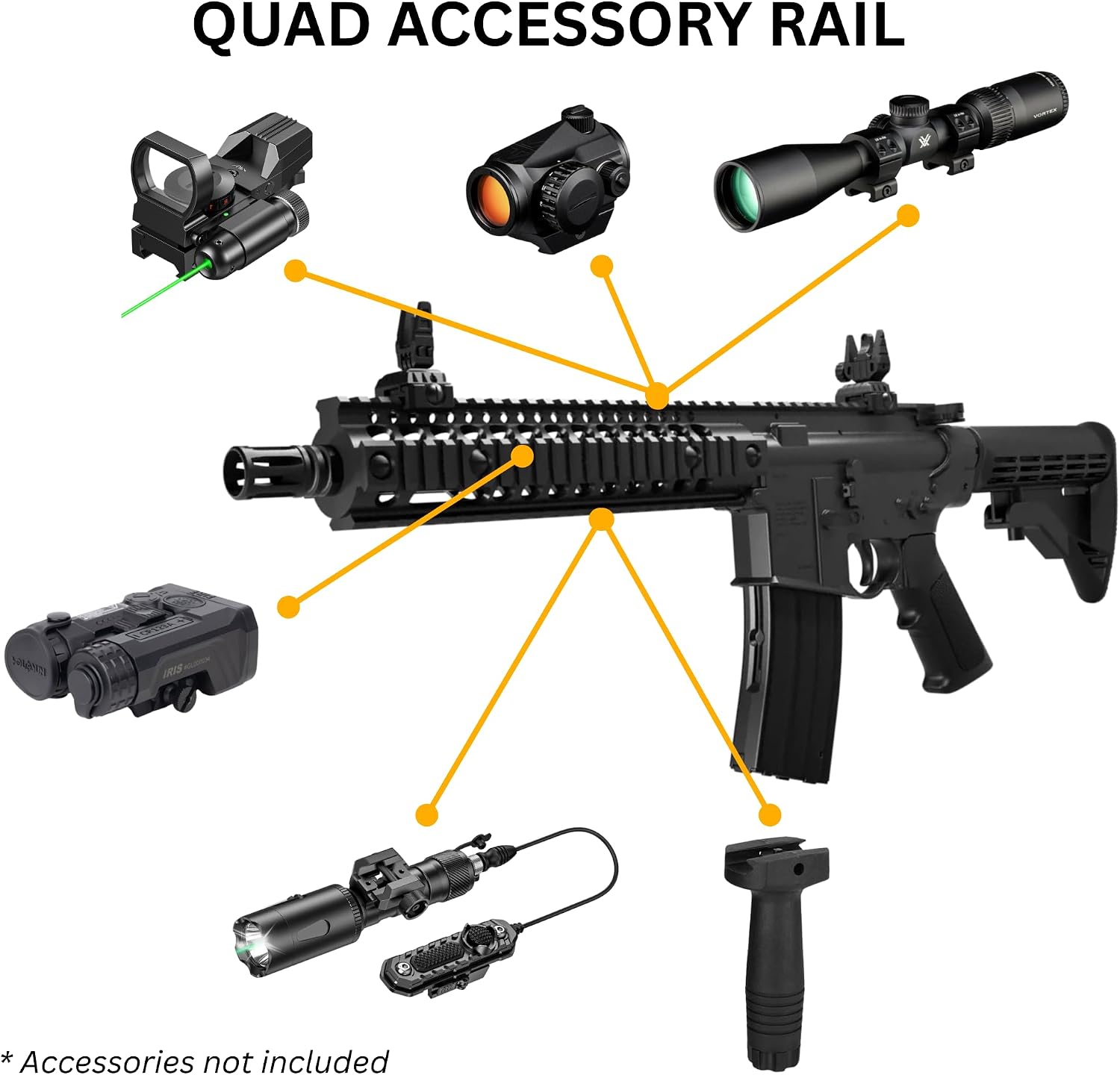 ArmyBoy Crosman CFAR1B Full Auto R1 BB Gun Bundle│CO2-Powered .177 Cal BB Air Rifle - 430 FPS / 1400 RPM │ Kit Includes: Gun + BBS + CO2 + Targets + Glasses + Wristband