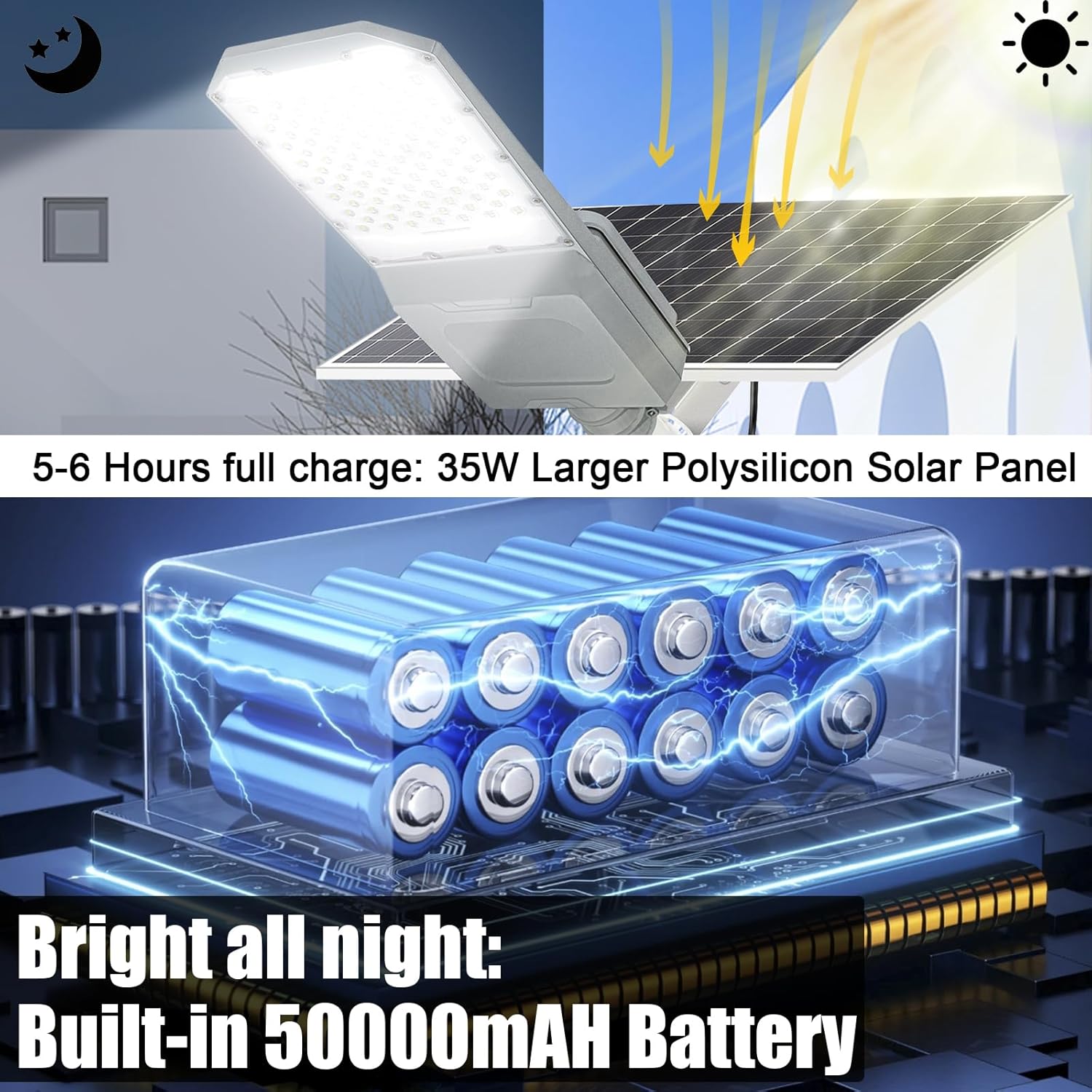 6000W Solar Street Light, IP67 Waterproof Solar Security Flood Lights Outdoor Parking Lot Lights Dusk to Dawn lámpara para Exterior for Street Yard Garden Stadium
