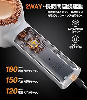 Amazon.co.jp: TORRAS 毛玉取り けだまとり 電動 特許新型 様々