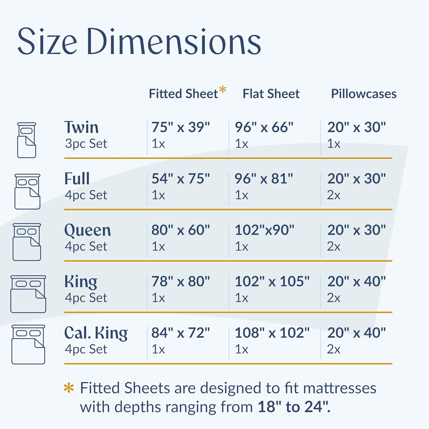 Bed Sheet Sets - Stay fit on Mattress with Elastic Straps at Corners - Twin, Light Blue