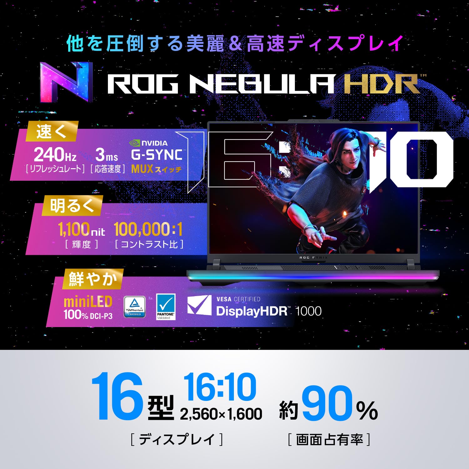 Amazon.co.jp: ASUS ゲーミングノートPC ROG Strix SCAR 16 G634JYR 16 