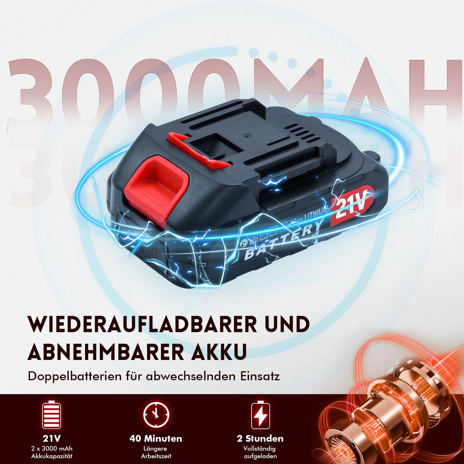 Akku-Heckenschere, 21-V-Handheckenschneider, Leichter und kompakter | Buschschneider inklusive 2 x 3000 mAh Akku und Ladegerät, 51 cm Schneidklinge, Akku-Heckenschere zum Trimmen