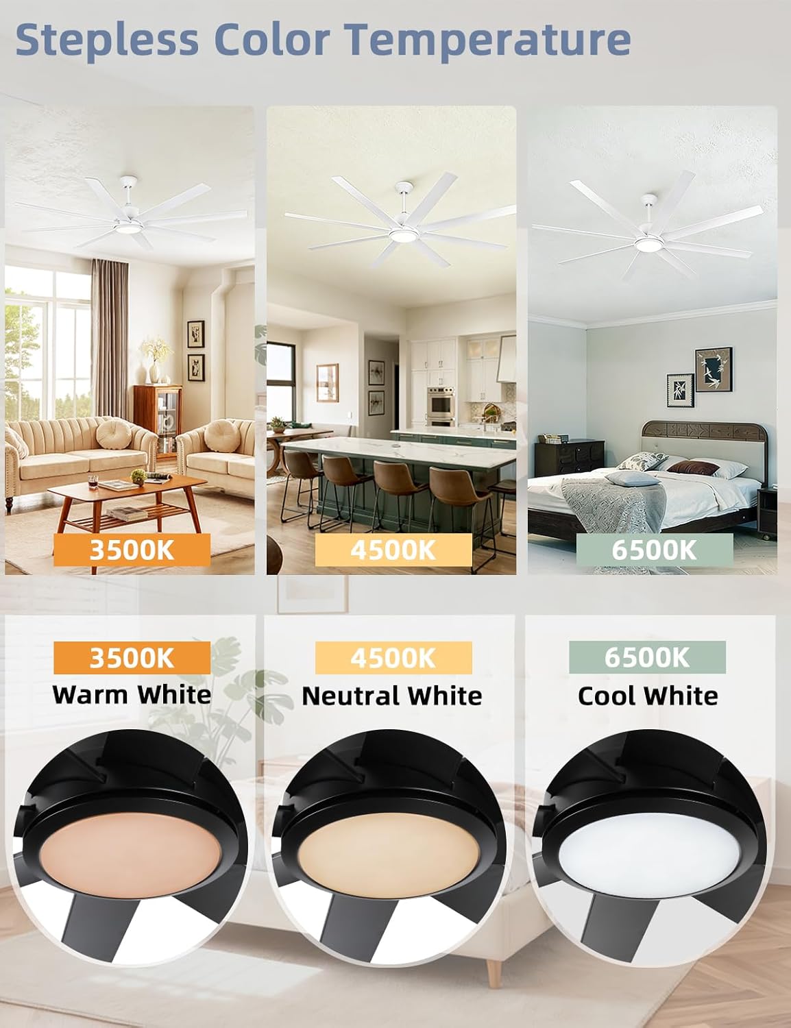 72 Inch Large Ceiling Fans with Lights and Remote Control, 6 Wind Speeds, LED Dimmable DC Reversible indoor/outdoor Ceiling Fans with 8 Blades for Living Rooms, Kitchen, Patio，White