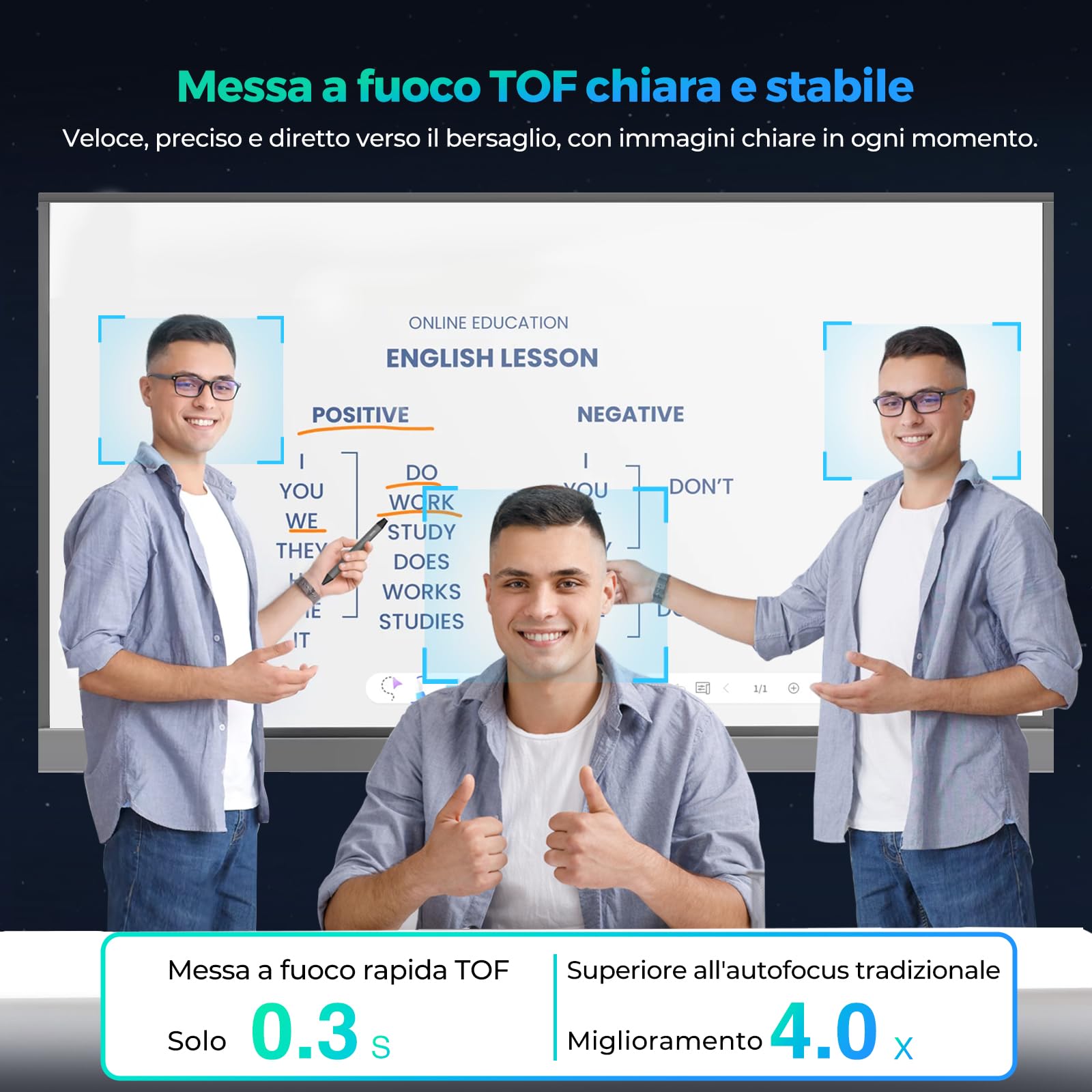 Angetube Webcam 4K con controllo tramite gesto e tracciamento AI – Webcam PTZ USB 3.0 per streaming con doppi microfoni e riduzione del rumore, autofocus TOF, 1080P 60FPS, HDR, per PC, laptop e Mac