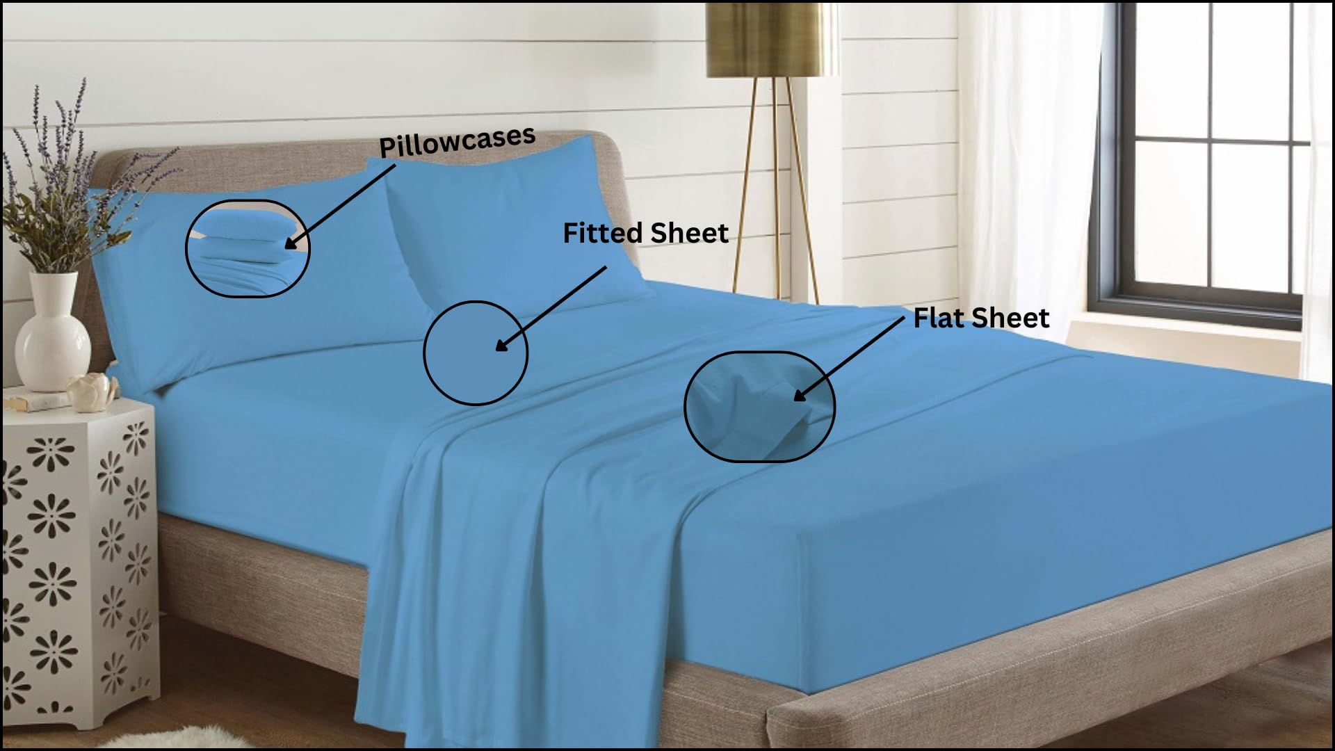 Nightzone Blue Night Zone Flannelette Sheet Set 100% Brushed Cotton Fitted Sheet Flat Sheet With Pillowcases Sheet Set (, King)