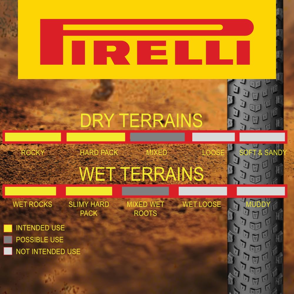 PIRELLI Opona rowerowa PIRELLI SCORPION SPORT XC H 29x2.2