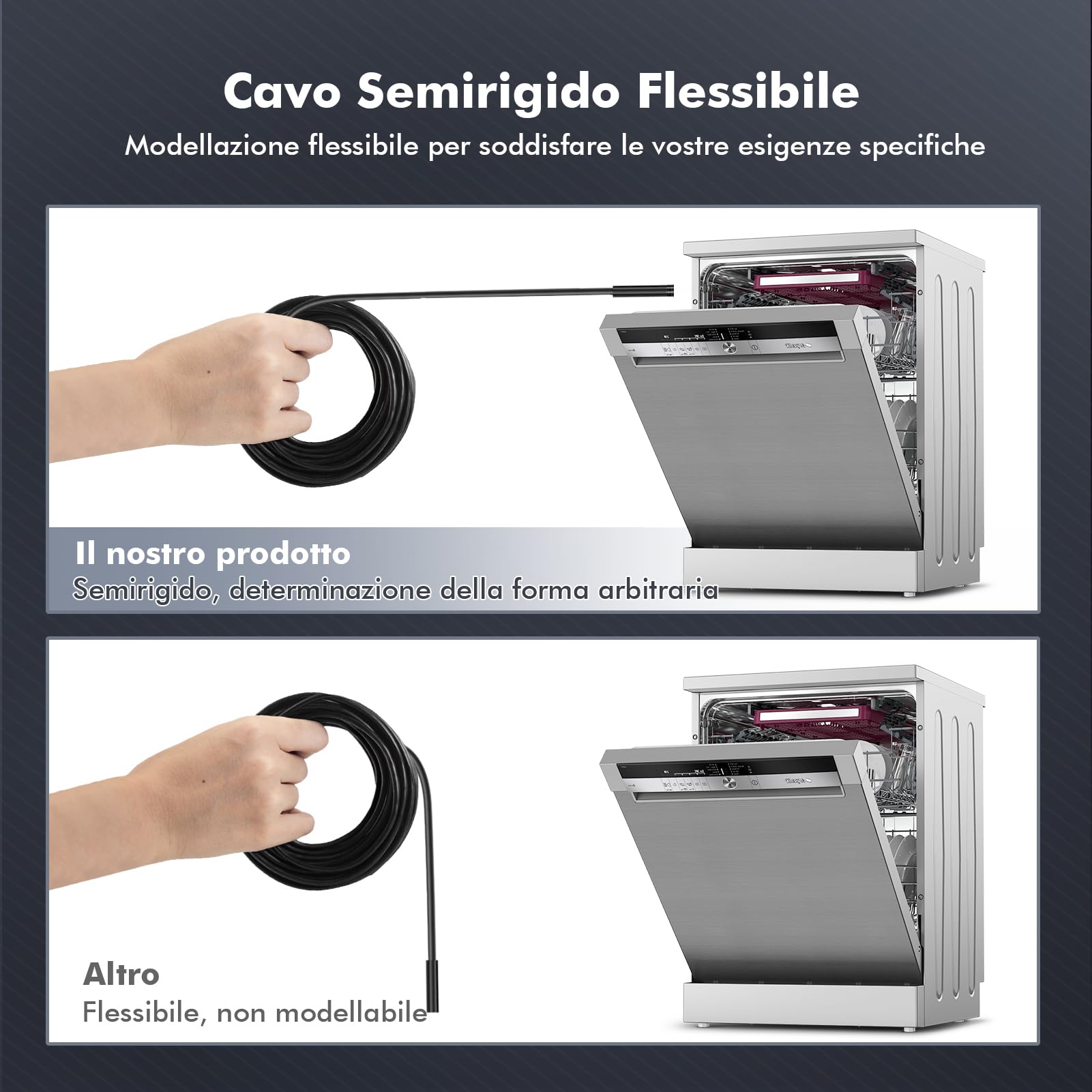 Endoscopio per Smartphone, Endoscopio con 10M Cavo Semirigido, IP67 Impermeabile, Tipo C, 6 Luci LED, Senza WiFi, per Android, Tablet e PC Windows