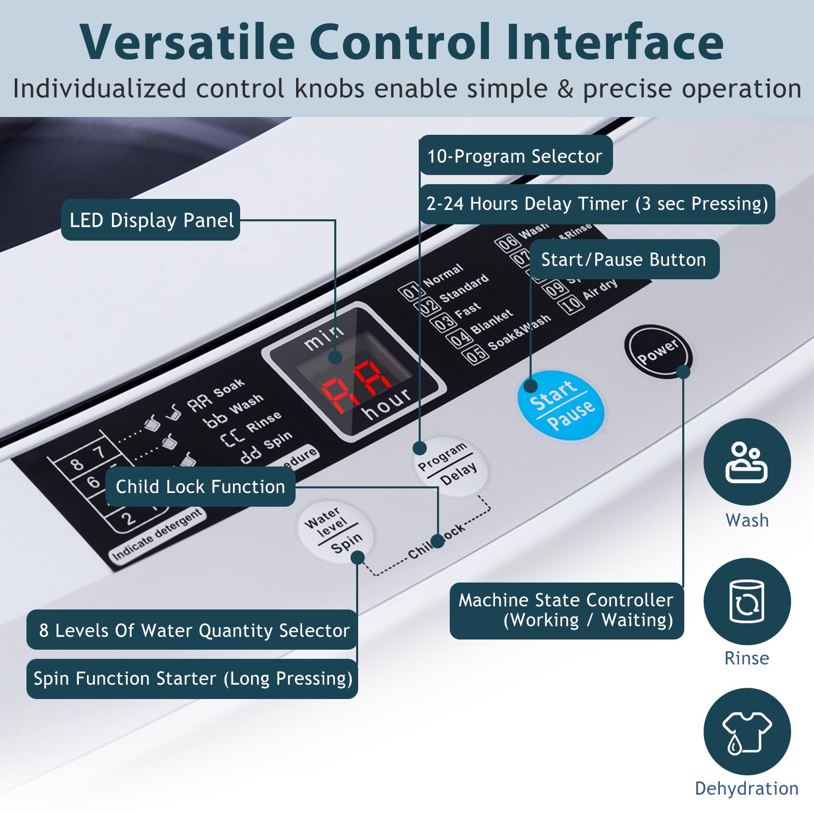 KOMFOTTEU Tragbare Waschmaschine, 4,5 kg, Mini-Waschmaschine, Toplader mit 10 Programmen, 8 Wasserstufen, LED-Display, kompakte Waschmaschine, automatisch, für Zuhause, Wohnungen
