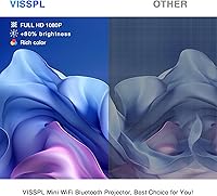 Vista 2 de Mini proyector con WiFi y Bluetooth, proyector VISSPL Full HD 1080P, proyector portátil para exteriores con trípode, proyector de cine en casa