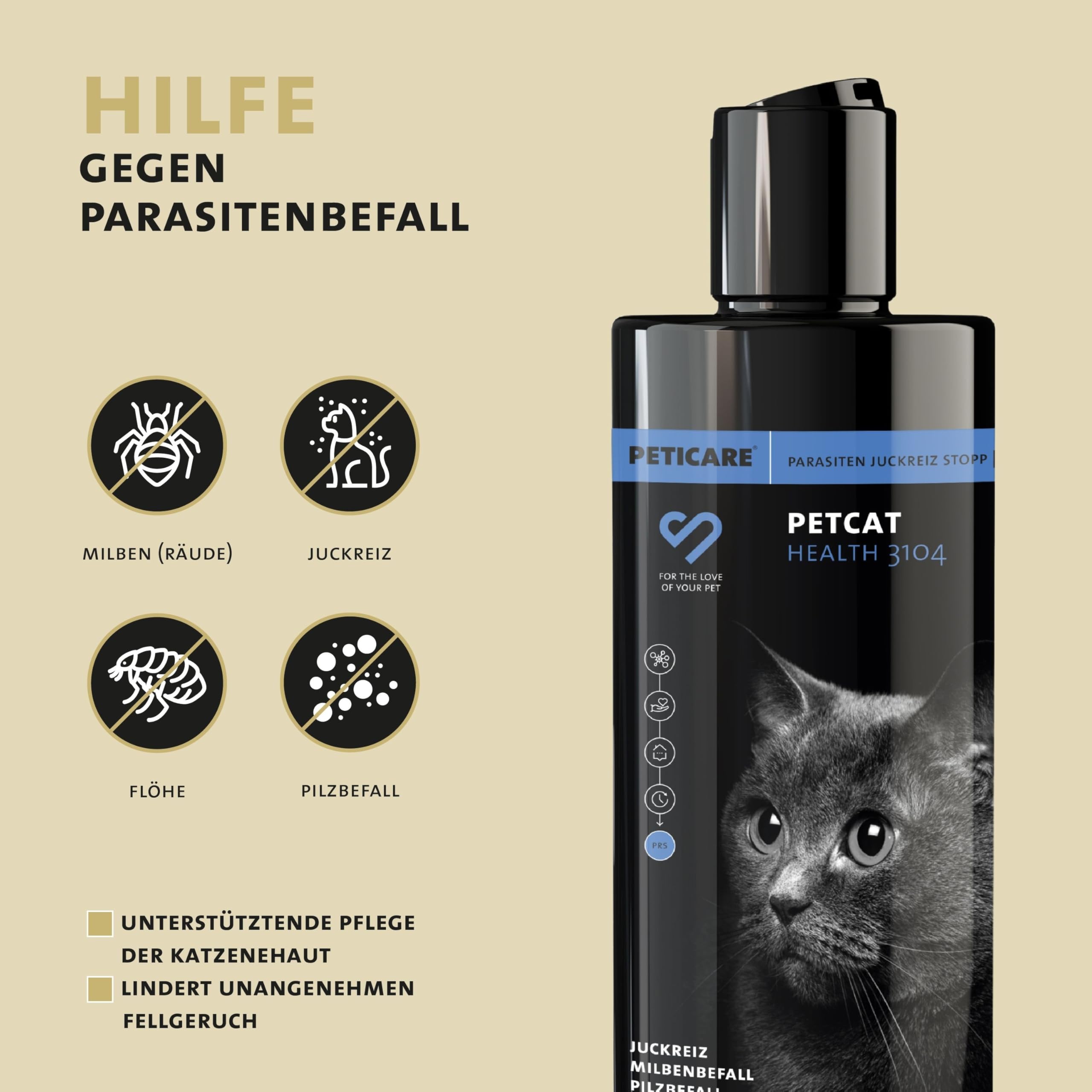 Peticare Anti-Parasiten Katzen-Shampoo | gegen Milben Flöhe Pilze | lindert effektiv Juckreiz & unterstützt Regenerationsprozess | einzigartiges PRS® System für Lange Wirkung – petCat Health 3104