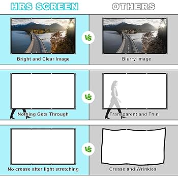Projektorduk Och Stativ, 16:9 4K HD Skrynkelfri Bu00e4rbar Projektorduk Med Projektorduk Och Stativ, 16:9 4K HD Skrynkelfri Bu00e4rbar Projektorduk Med