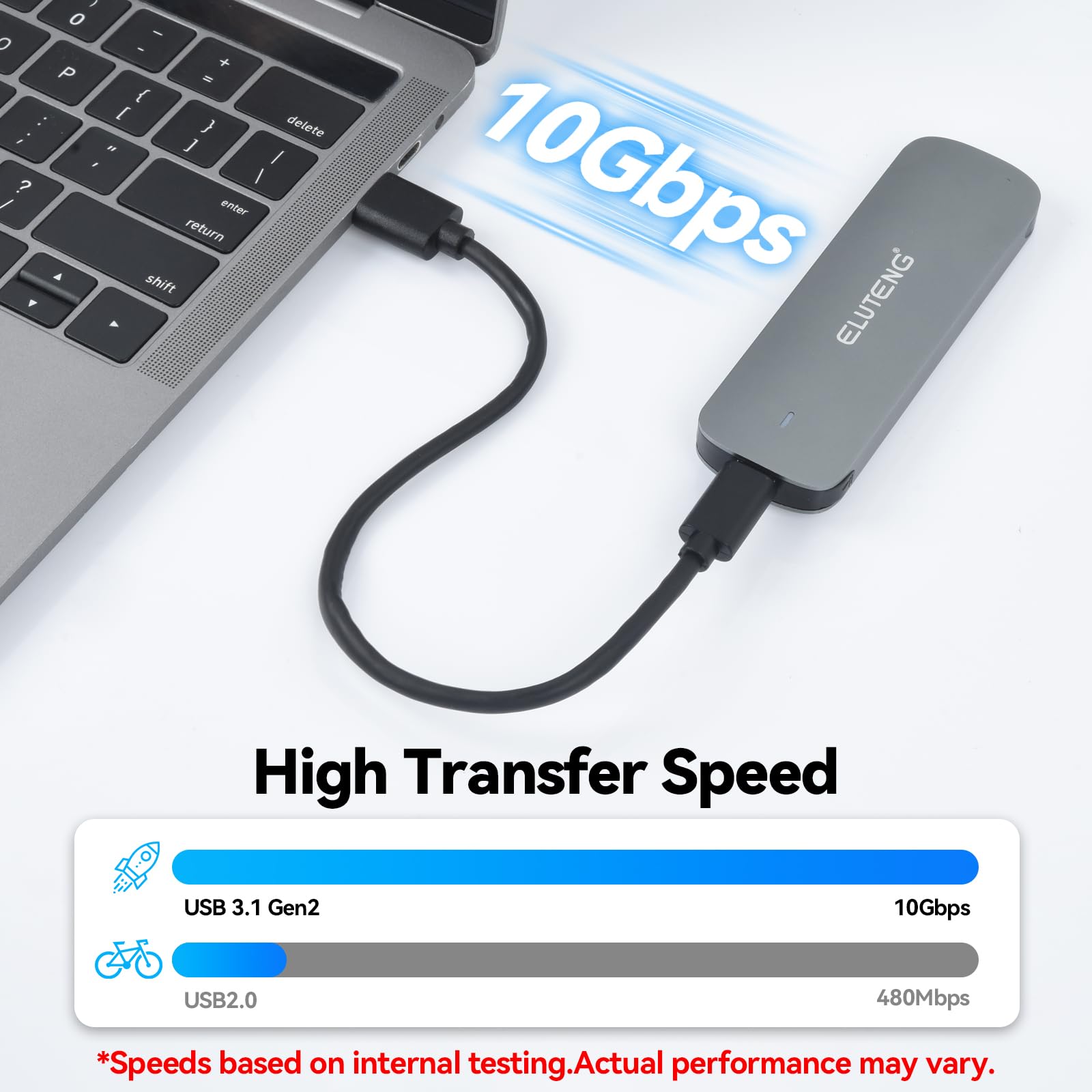 ELUTENG M.2 NVMe SATA SSD obudowa, USB 3.2 Gen 2 10 Gbps zewnętrzny adapter
