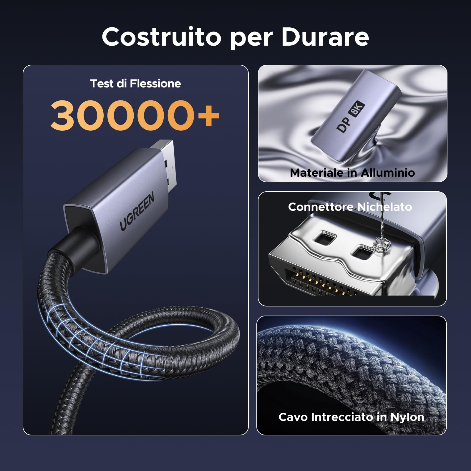 UGREEN 8K Adattatore DisplayPort a HDMI Convertitore DP Maschio a HDMI Femmina 8K 60Hz 4K 240Hz Unidirezionale Compatibile con Laptop Monitor Schede Grafiche TV Proiettori