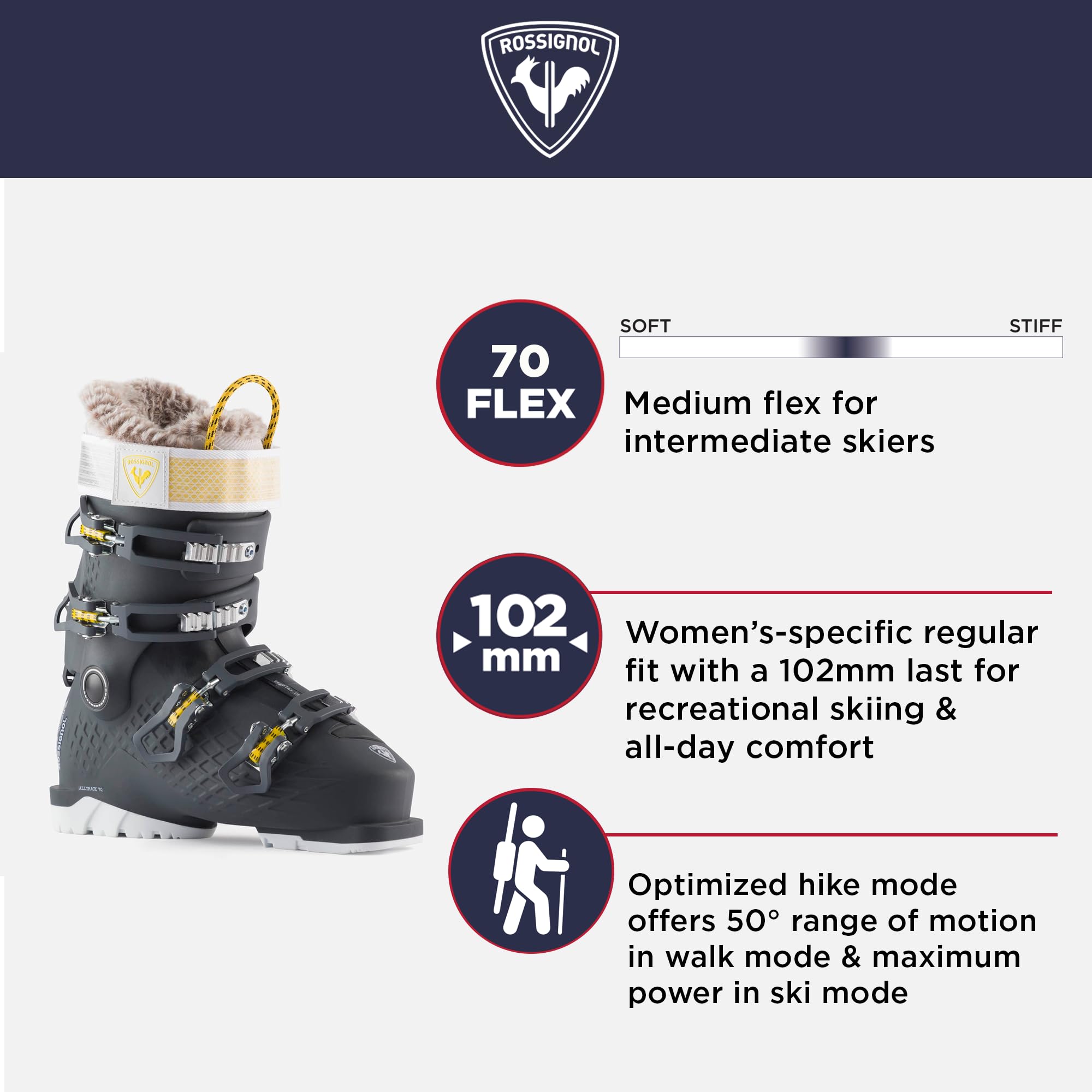 Amazon | ROSSIGNOL ロシニョール スキー ブーツ レディース ＜2024