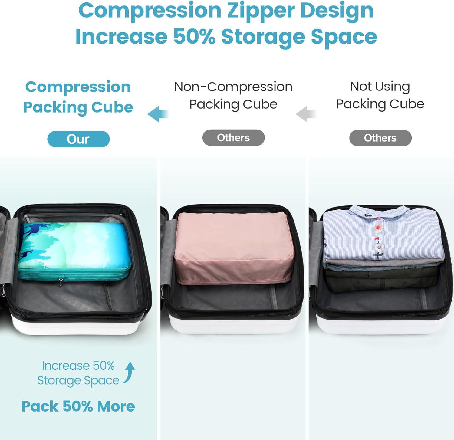 Cambond See Through Mesh Compression Packing Cubes for Travel Women - 4 Set Lightweight Expandable Compression Cubes for Travel Packing Organizers for Luggage Suitcases, National Park - Image 5