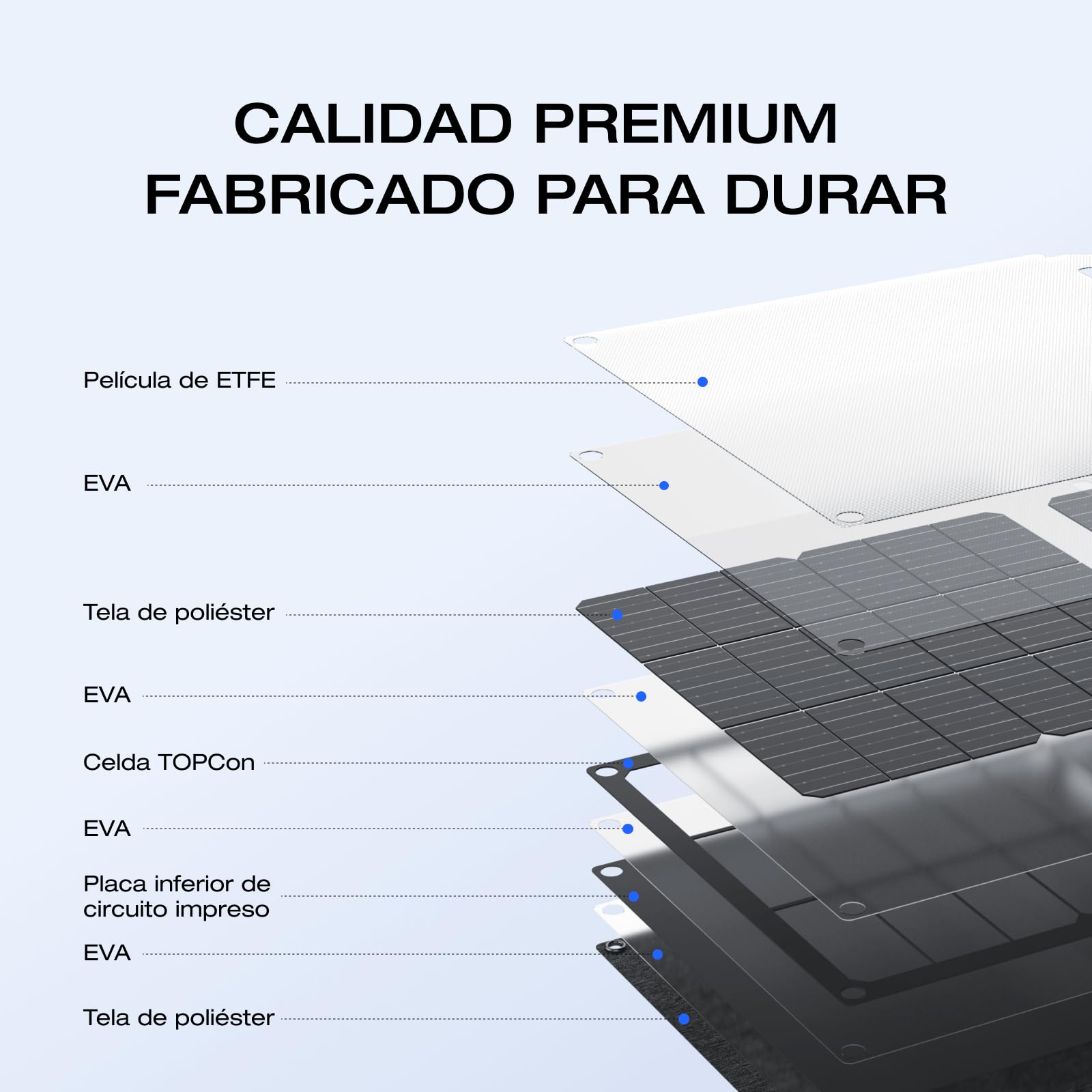 ECOFLOW Panel Solar Portátil 110W, Cargador Solar Plegable Fijable a Soporte Ajustable, Resistencia al Agua IP67 para Acampadas al Aire Libre, Interiores, Autocaravanas