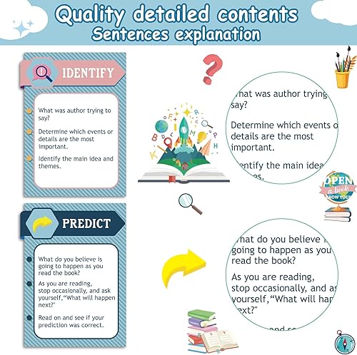 Miniatura 4 de 15 pósteres de lectura bohemios para decoración de aula, juego de pósteres de tablón de anuncios de arcoíris, póster de lectura de arco iris, póster