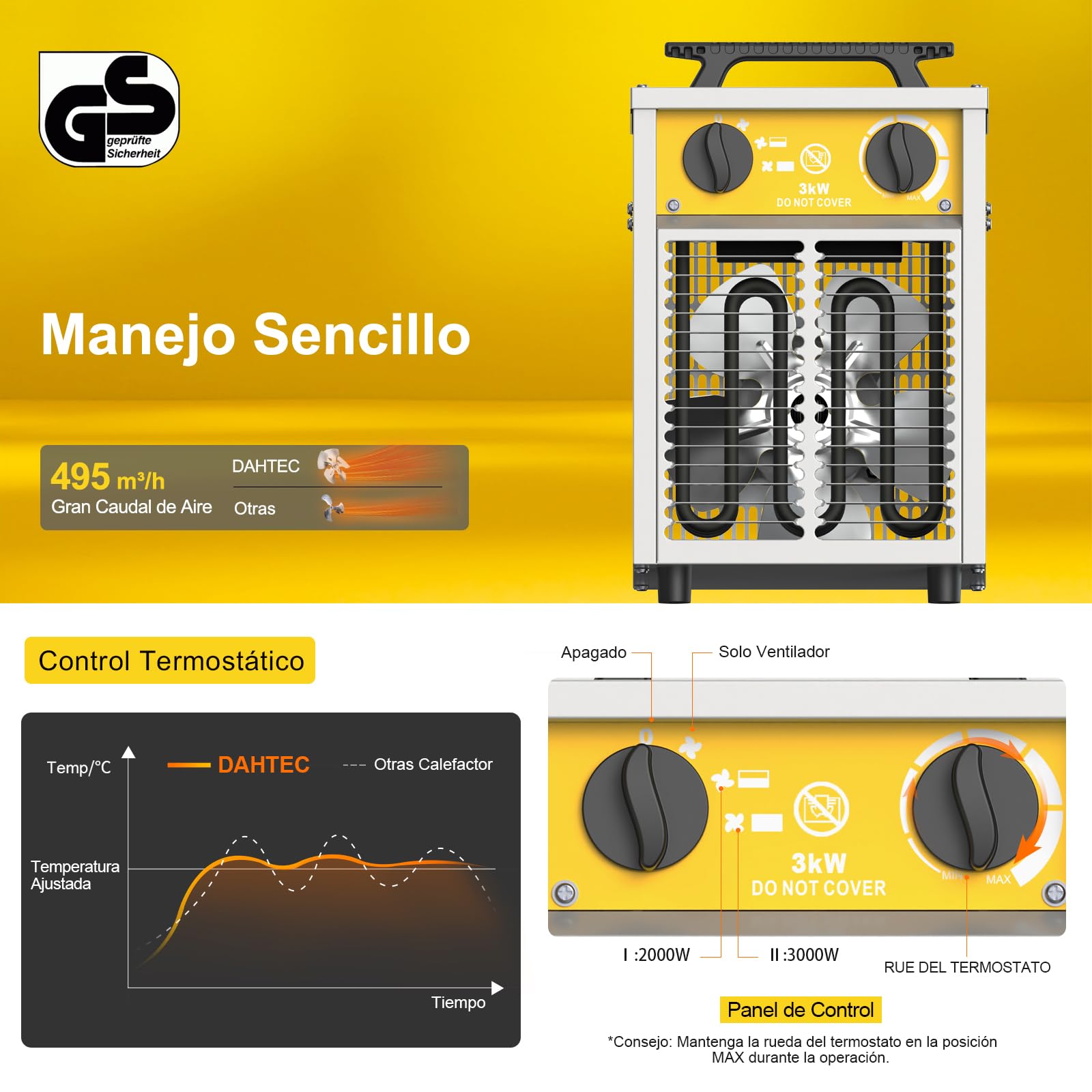 Calefactor Eléctrico 3000W Potenciado - Calentador Portátiles Industriales - Termostato y Protección contra Sobrecalentamiento - Apto para Construcción, Garaje e Invernadero