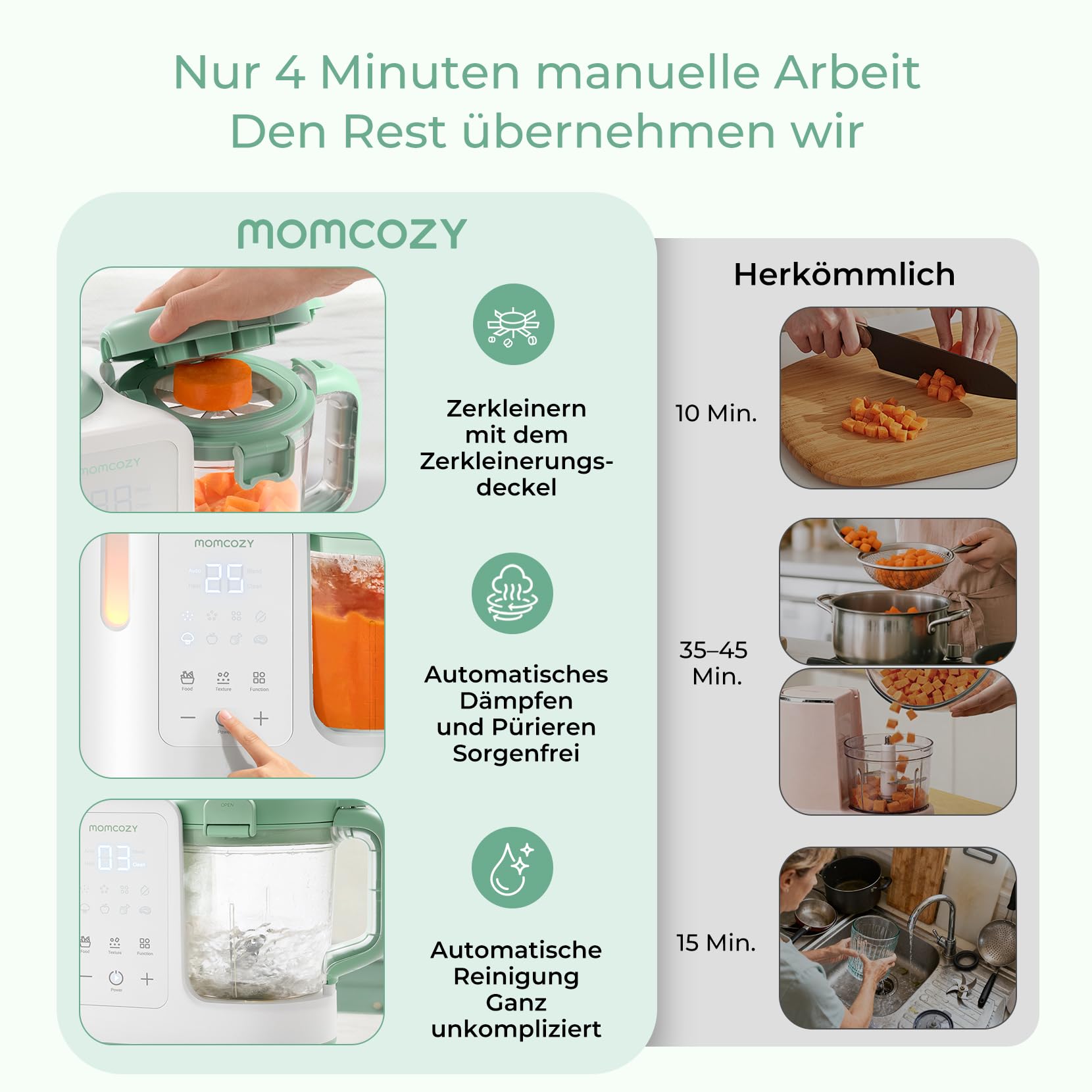 Momcozy AutoMeal Babynahrungszubereiter 450 ml BPA-frei