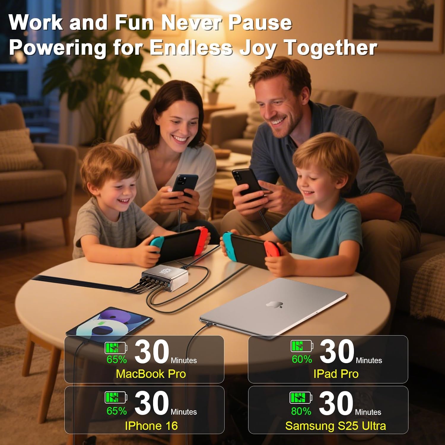 420W USB C Fast Charger Block, PD 3.1 140W USB C Charging Station, GaN Ⅲ Multi-Port PD PPS Fast Charging Station for Multiple Devices,Laptop Wall Charger Compatible with MacBook iPad iPhone 17/16 etc