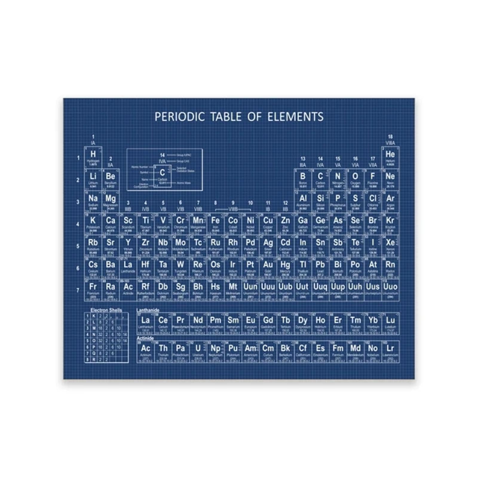 YAJNILUCK Chemie-Periodensystem-Wandkunst, Poster und Drucke, Elemente, Leinwandgemälde, Chemie-Periodensystem-Labor, Heimdekoration, 20 x 30 cm (8 x 12 Zoll), Innenrahmen