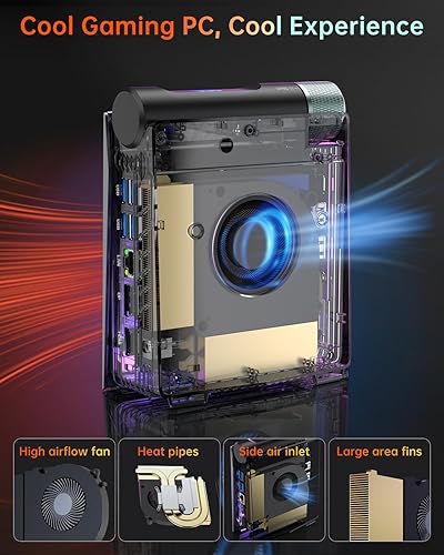 Miniatura 8 de ACEMAGICIAN Mini PC, AMD Ryzen 9 6900HX(hasta 4.9 GHz), 32GB DDR4 1TB NVME SSD Mini Tower PC, AMD Radeon 680M Mini computadora de escritorio Soporte