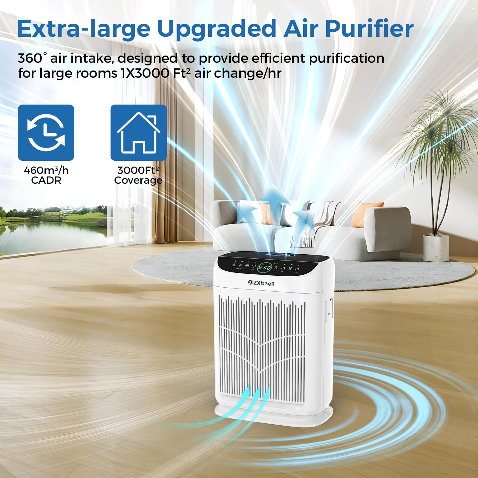 Amazon.com: ZXBEER AP380 Air Purifier + 2Pack Genuine Replacement