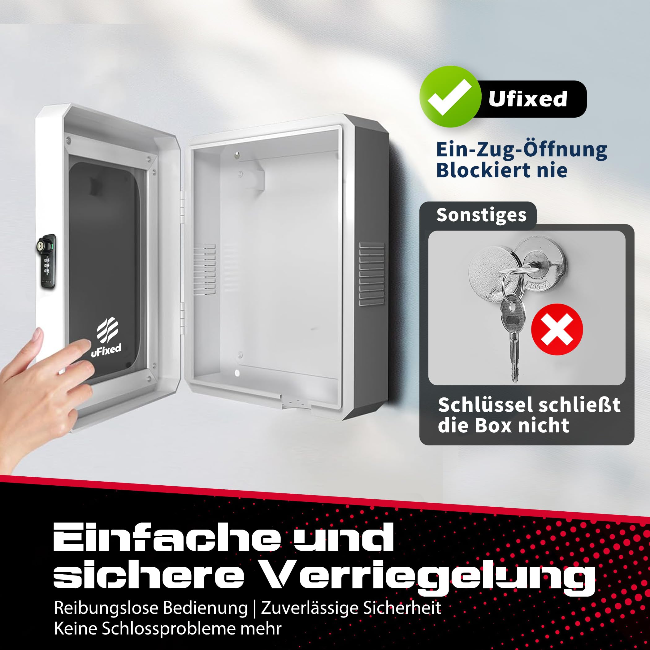 Weißer EV-Ladestation Schutzkasten – Wetterfest, Mit Schloss & Sichtfenster, Kompatibel mit Tesla Wall Connector & Wallbox Pulsar Plus, Einfache Montage