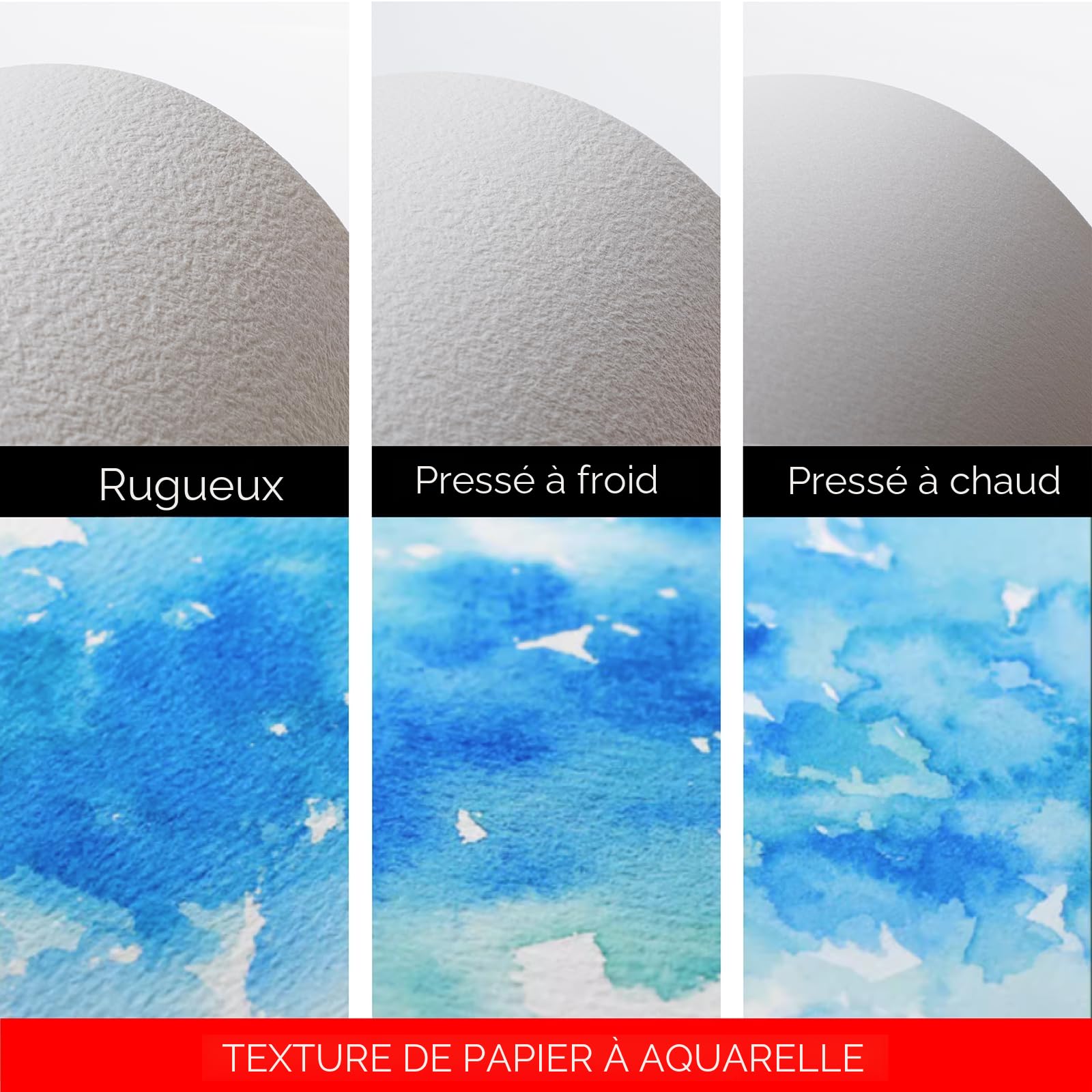 MEEDEN Carnet Aquarelle 38 x 26cm : 20 Feuilles de Carnet de Papier Aquarelle 100% Coton - Grain Torchon - 300 gsm Bloc de Papier Aquarelle sans Acide pour Aquarelle Gouache Encre