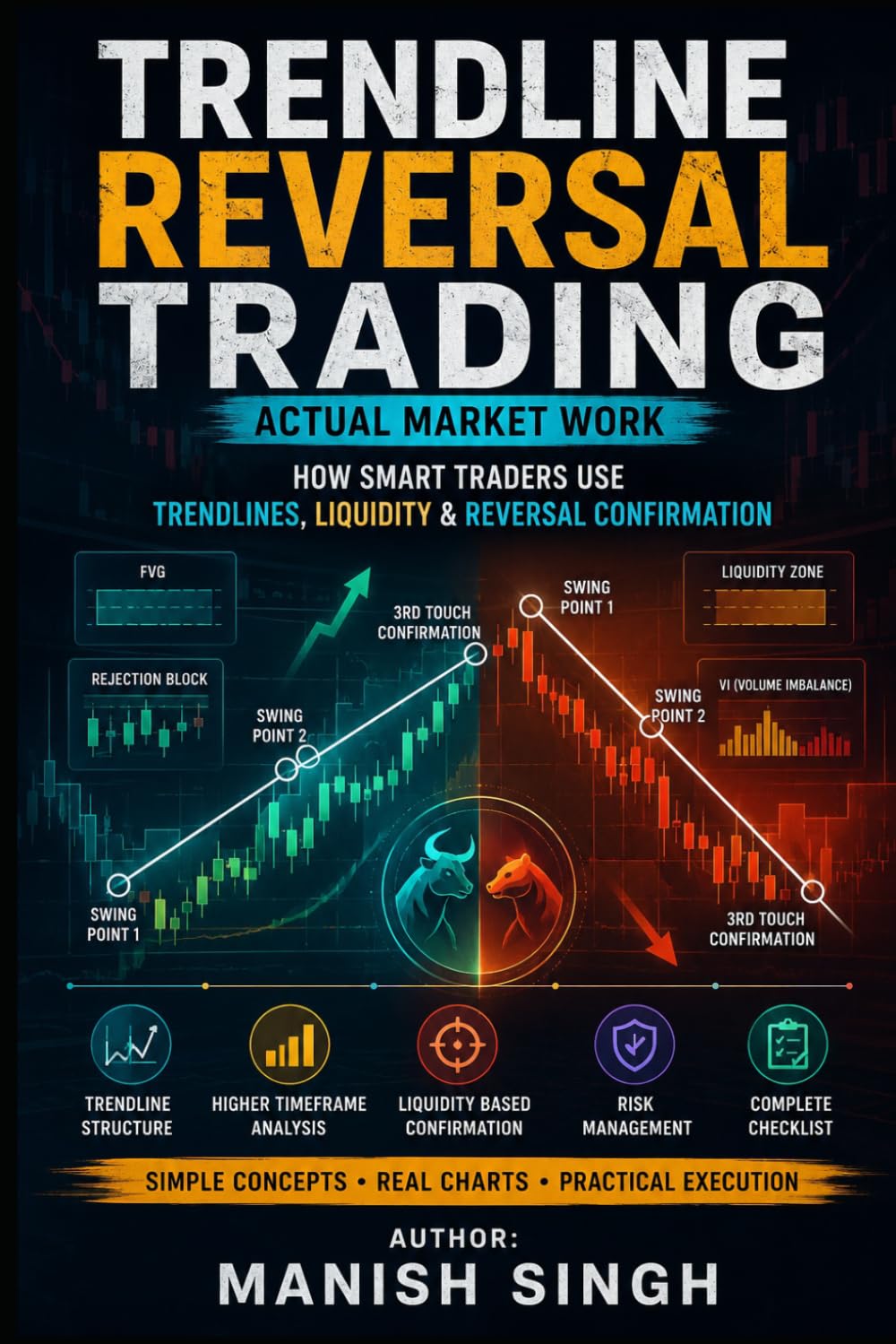 Trendline Reversal Trading – Actual Market Work: How Smart Traders Use Trendlines, Liquidity & Reversal Confirmation (Rule-Based Trading Setup Series)