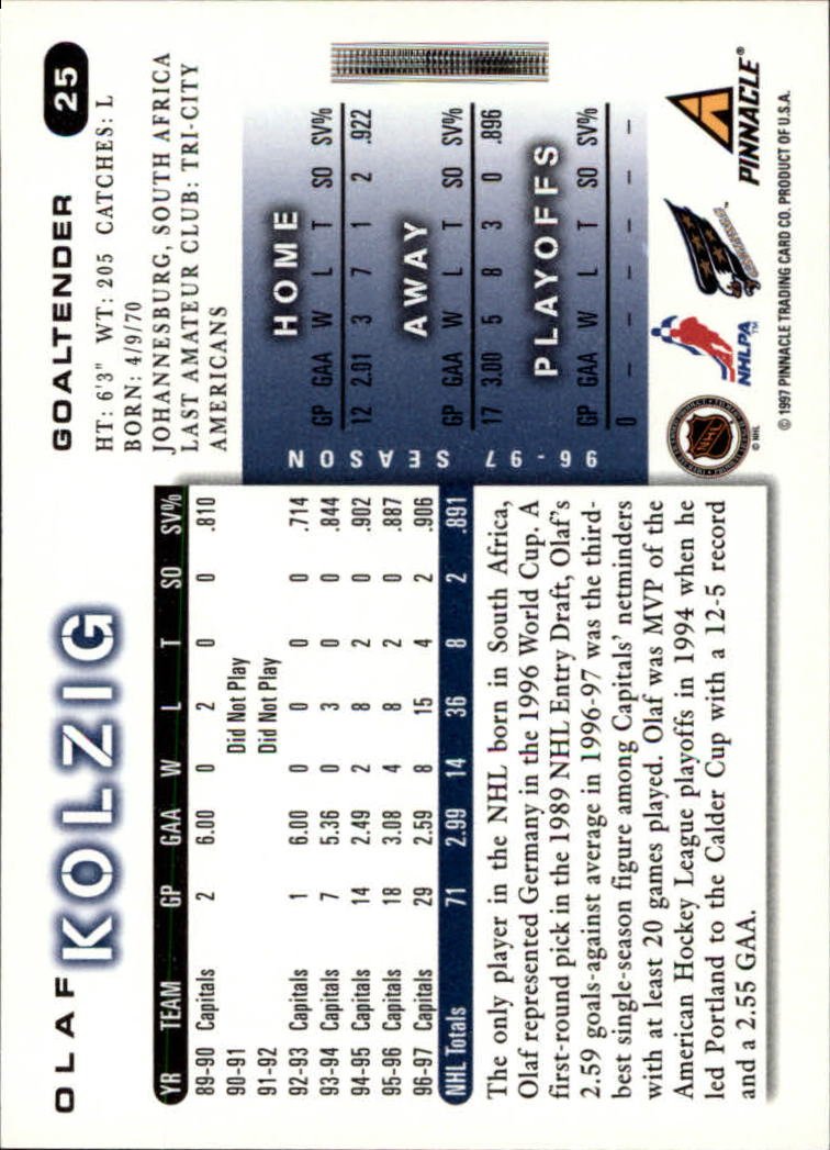 Amazon.com: 1997 Score Hockey Card (1997-98) #25 Olaf Kolzig