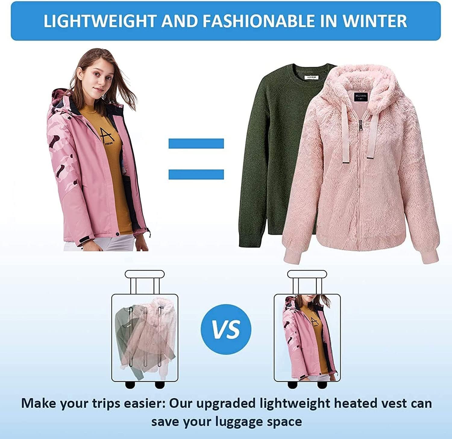 Electric Heating Jacket for Women Outer Cold-Proof USB Charging Heated Jacket with 3-level Temperature Control