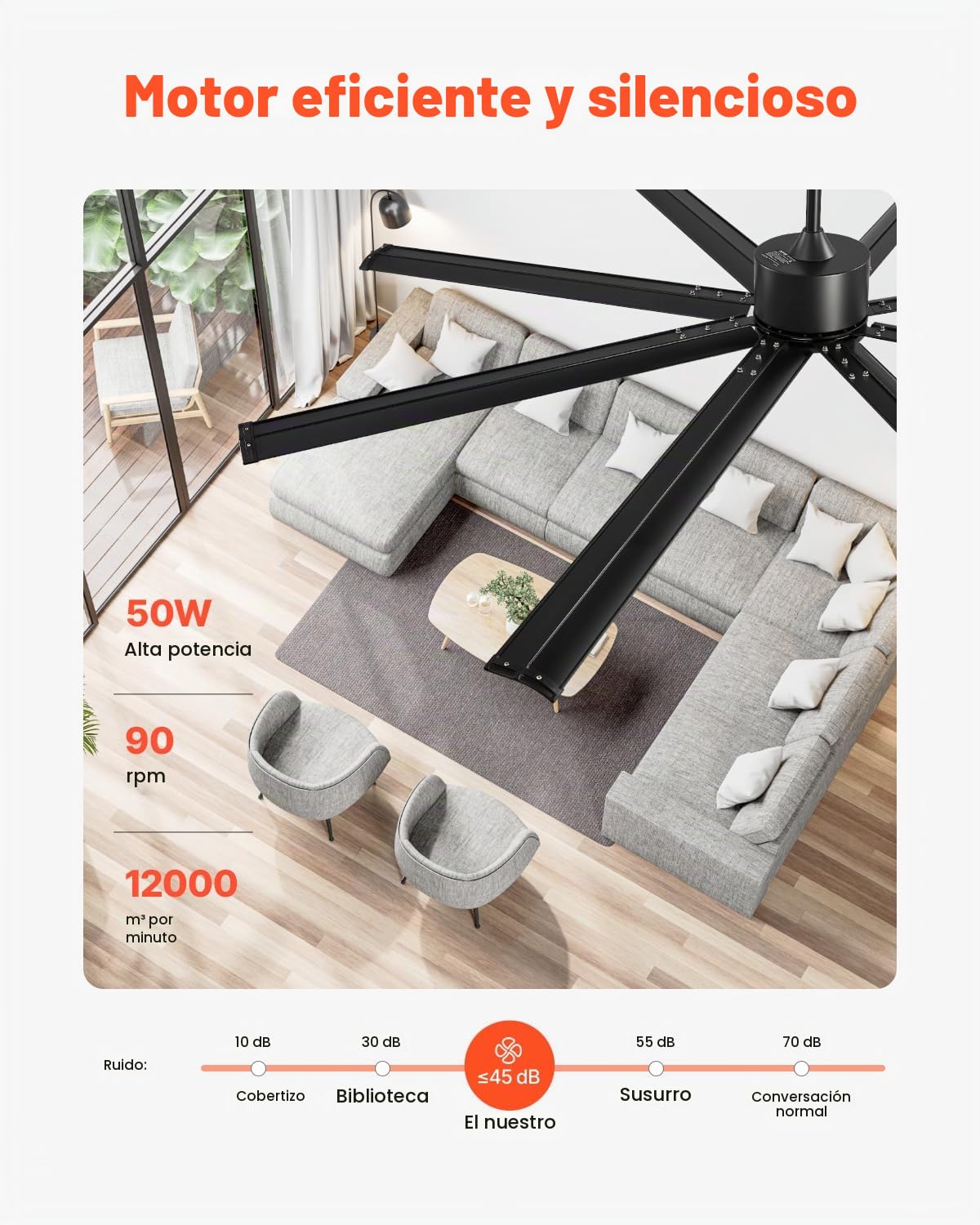 VEVOR Ventilador Moderno de Techo sin Luz 214 cm con Mando a Distancia 6 Velocidades, 8 Aspas de Aluminio, Motor DC Reversible, para Dormitorio, Salón, Interior, Exterior, Negro, Φ 2140 x 705,8 mm