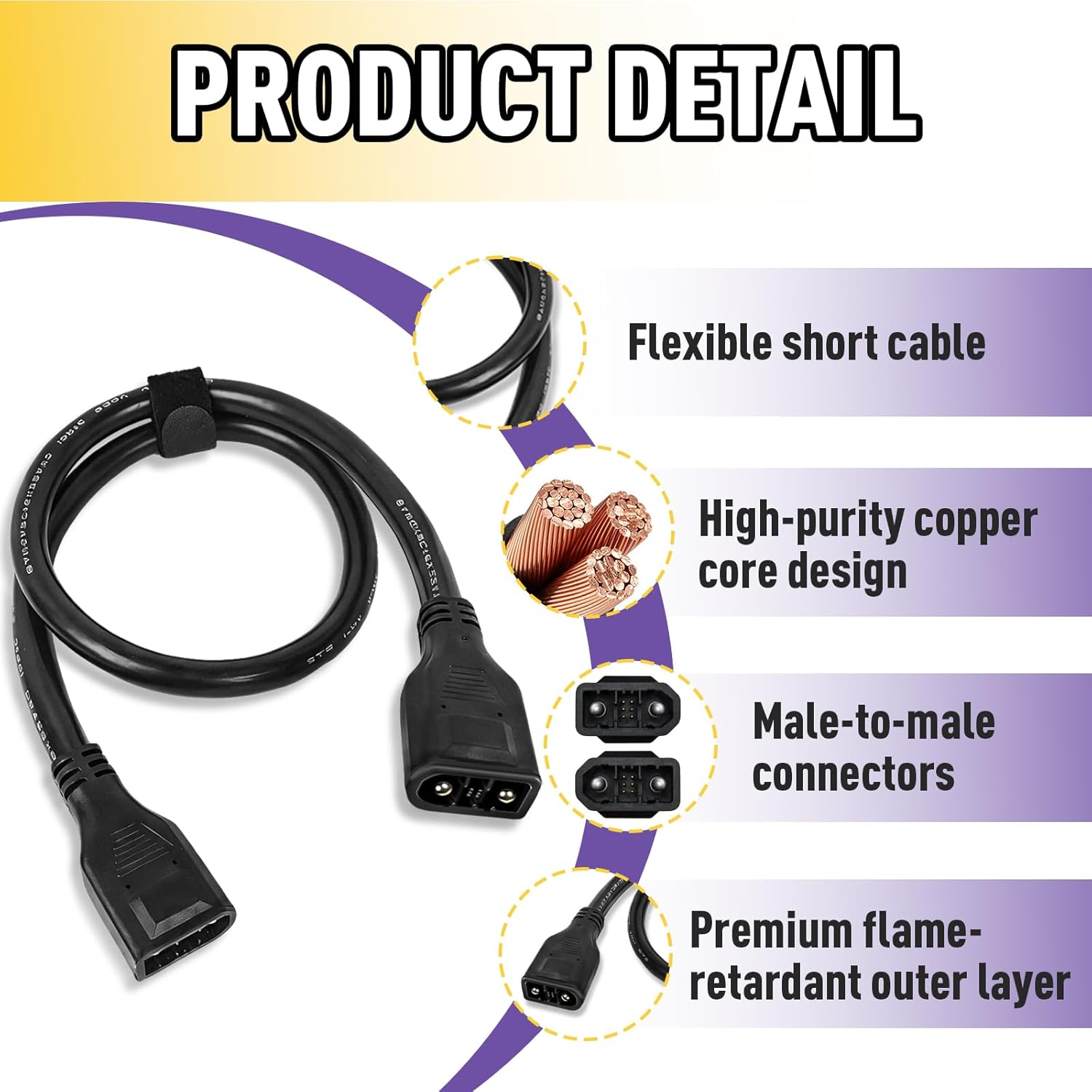 XT150 1M Extra Battery Connection Cable Compatible with Ecoflow Delta 2, 2 Max, 3, 3 Plus, 3 1500, Wave 2, Wave 3, Not Compatible with Delta Pro, Pro 3, Ultra, 3 Max