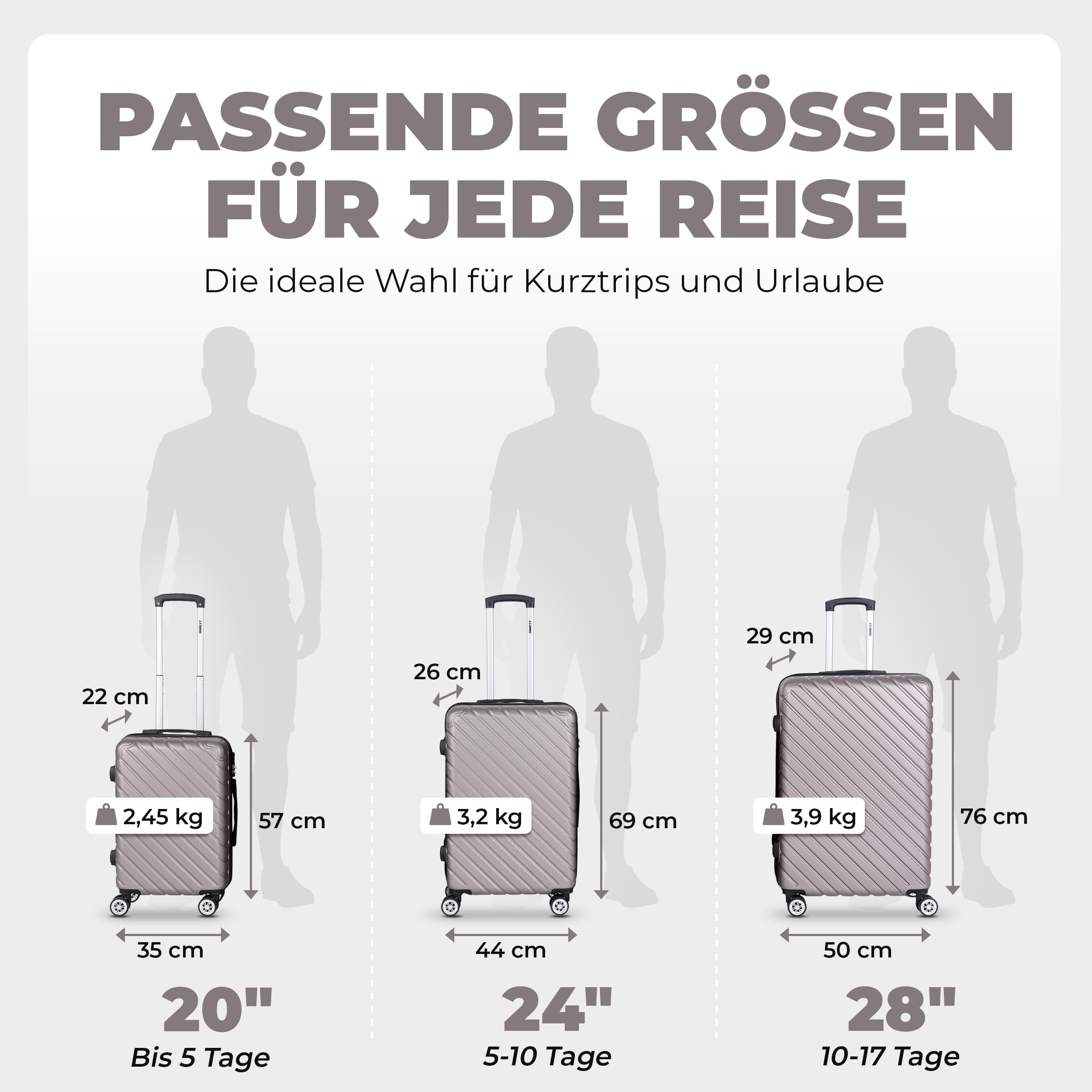 Onbest 3er Kofferset XXL 20/24/28 Zoll Champagner mit Kofferwaage | ABS-Hartschalenkoffer mit Rollen, Reisegepäck-Set aus Reisekoffer, Trolley und Rollkoffer, digitale Waage