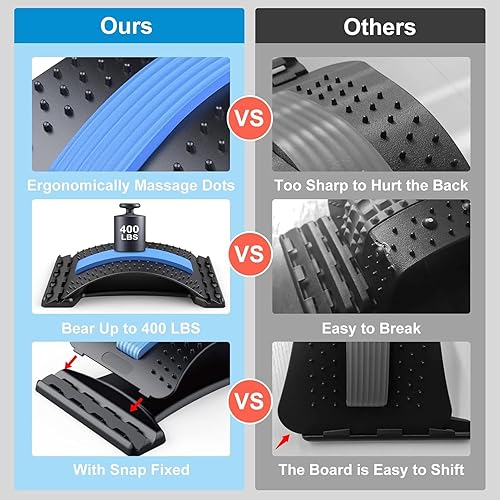 Miniatura 5 de Camilla de espalda, dispositivo de alivio del dolor de espalda lumbar, tablero de columna vertebral, galleta de espalda, masajeador de espalda