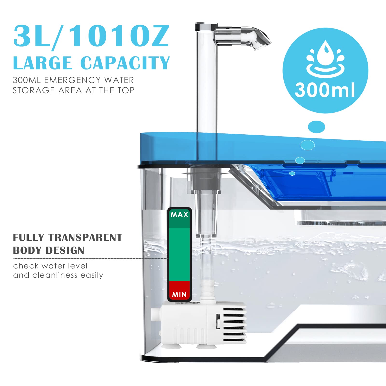 3L/101oz Cat Water Fountain with 2 Filters and 6 Pack Filters Replacement for Cat Water Fountain, Smart Pump with LED Light - image 5