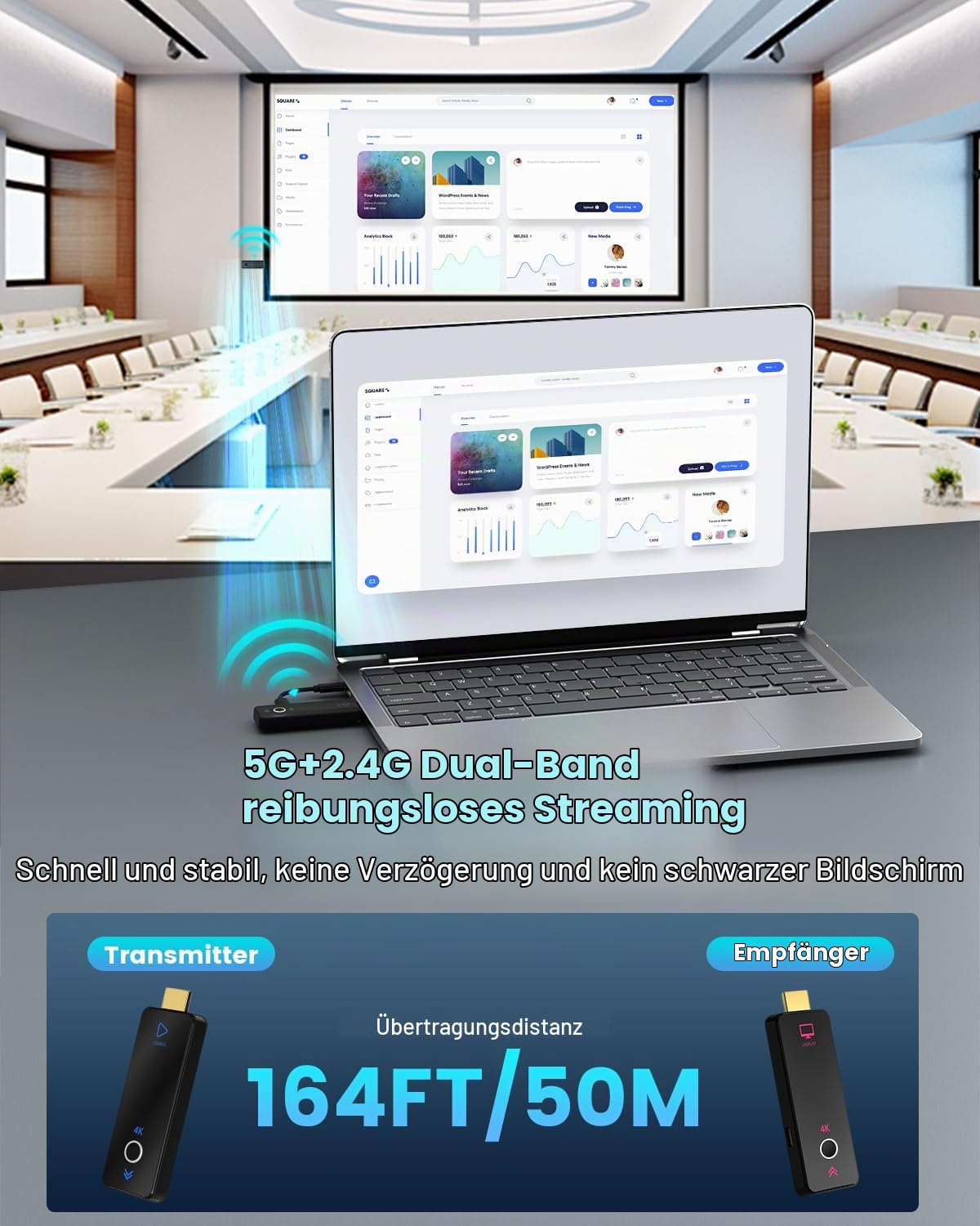 Wireless HDMI Transmitter und Receiver 50M, 5G Plug & Play, Tragbares Kabelloses HDMI Extender Kit für 4K@30Hz Eingang 1080P Ausgang, zum Streamen von Video und Audio zum Monitor von Laptop/TV Box/PC