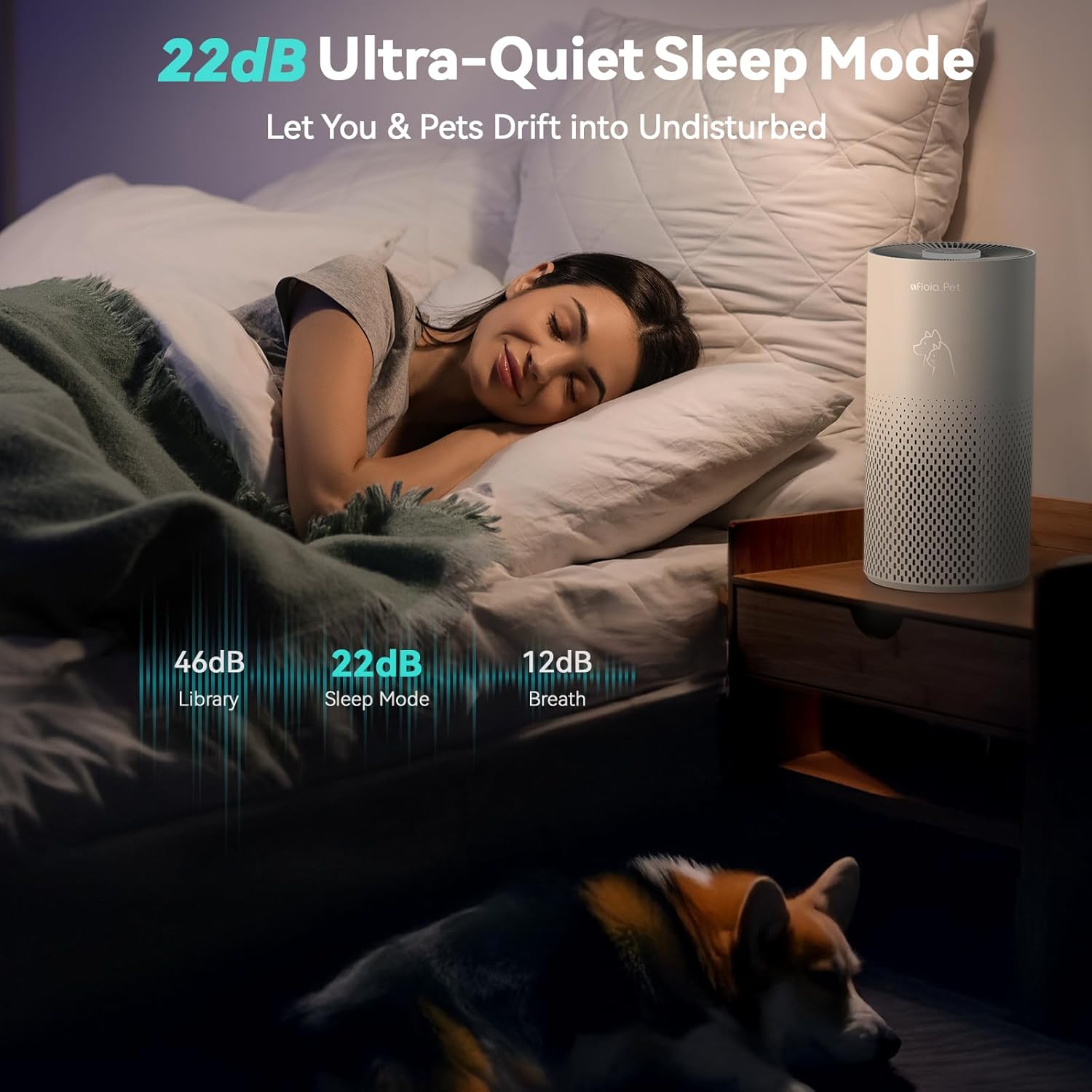 Afloia Air Purifier for Bedroom and Pets Home up to 1780 Ft², 5-in-1 HEPA Filter Air Cleaner with Washable Pre-Filter, Removes Pet Hair, Odors, Dander & Allergies, 22dB Quiet Sleep Mode (Kilo Pet) - Image 5