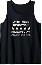 Lymph Node Dissection Would Not Recommend Get Well Recovery Tank Top