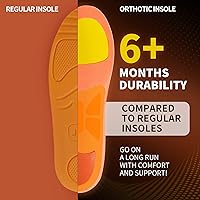 Vista 4 de Plantillas ortopédicas con soporte de arco medio para fascitis plantar, pies planos, dolor en el talón, absorción de golpes, plantillas cómodas