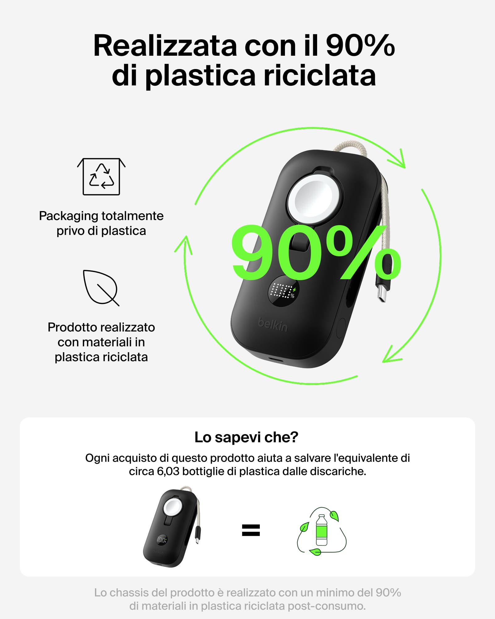 Belkin BoostCharge Pro Power Bank 10000mAh con Caricatore per Apple Watch, Caricatore Portatile con Cavo USB-C Intrecciato e Display Digitale, Batteria Portatile 45W per Ricaricare 3 Dispositivi, Nero